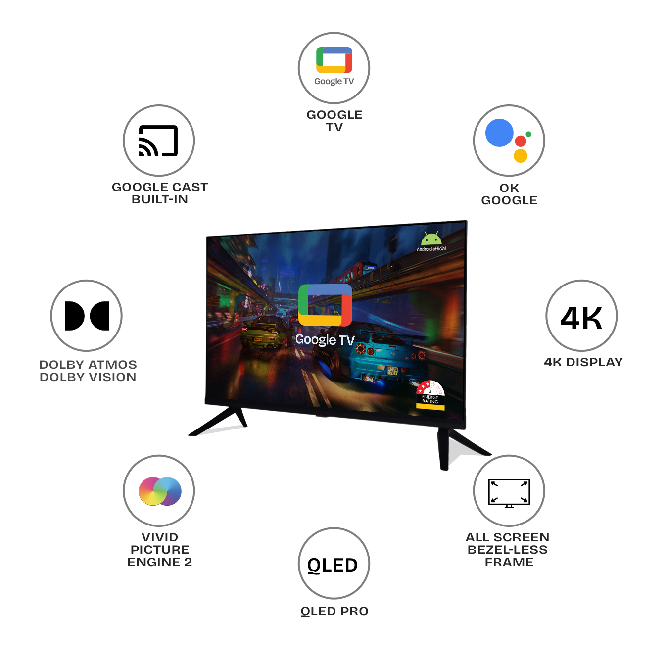 Earthonic 65" Ultra HD Smart LED TV - E65UHD4KQ11GS24