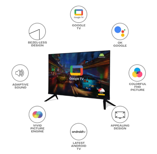 Why Buying Local in Gujarat Makes Sense and How Earthonic Stands Out 3 image 7