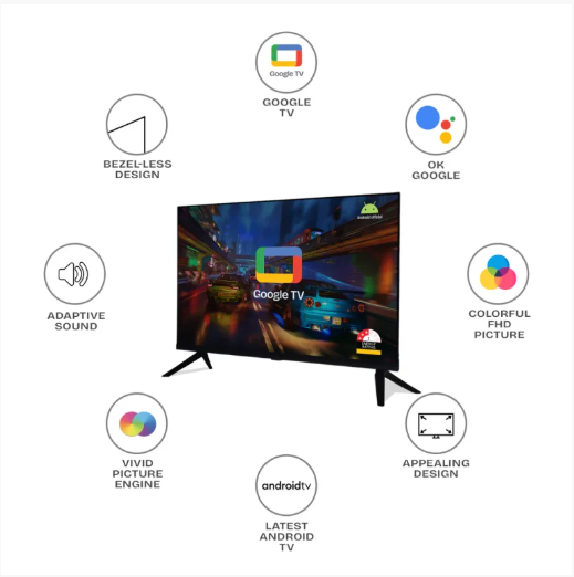 Why Supporting Indian Brands Like Earthonic Builds a Stronger Tech Future 3 image 1
