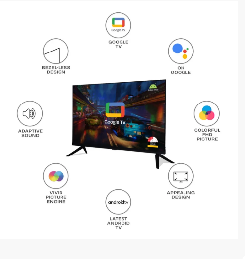 What is HDMI 2.0 vs HDMI 2.1? Does It Matter for 4K TVs? 3 Dynamic HDR